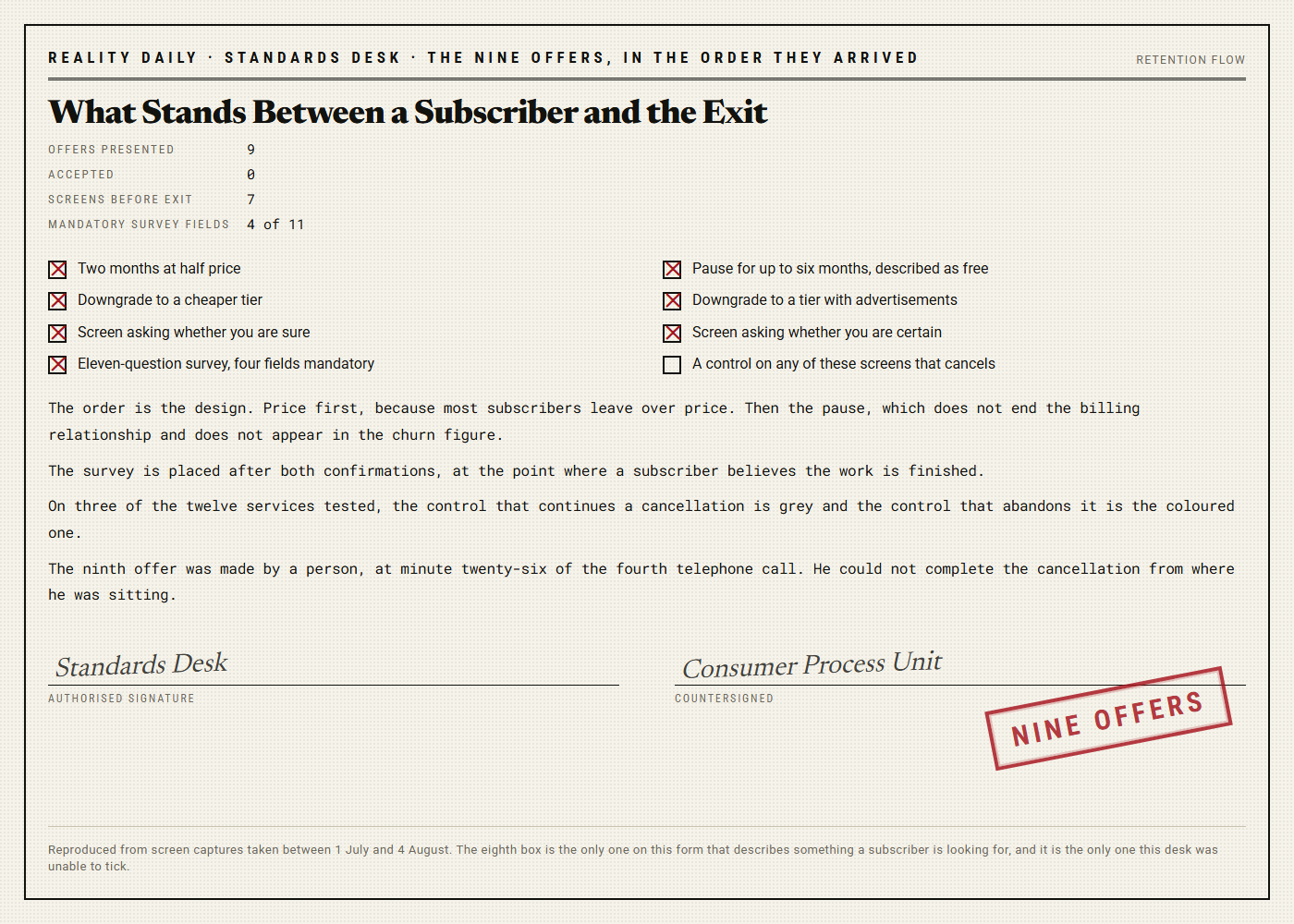 A form listing nine retention offers with the first eight boxes ticked and a final box, for a control that actually cancels, left unticked.
