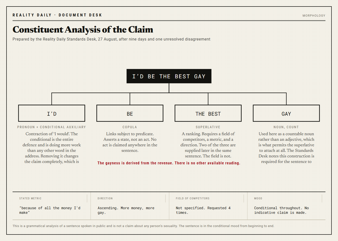 Document exhibit reproduced by Reality Daily.
