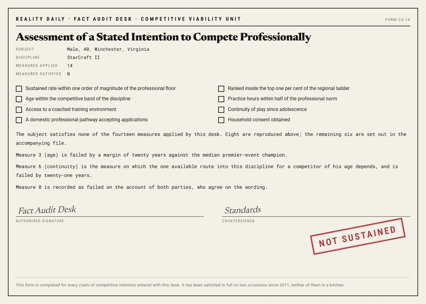 A completed assessment form with eight unchecked boxes covering rate, ranking, age, practice hours, coaching, continuity, professional pathway and household consent, stamped Not Sustained.