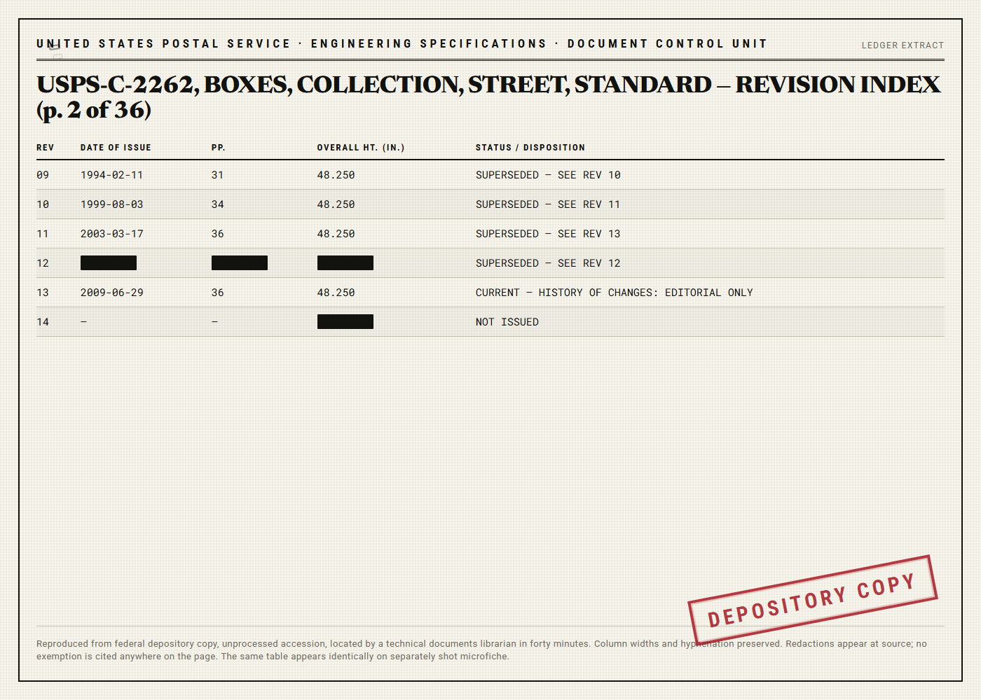 Reproduction of a specification revision index table listing revisions 9 through 14 with dates, page counts, an overall height column reading 48.250 inches, and a status column in which revision 12 is listed as superseded by revision 12, with several cells blacked out.